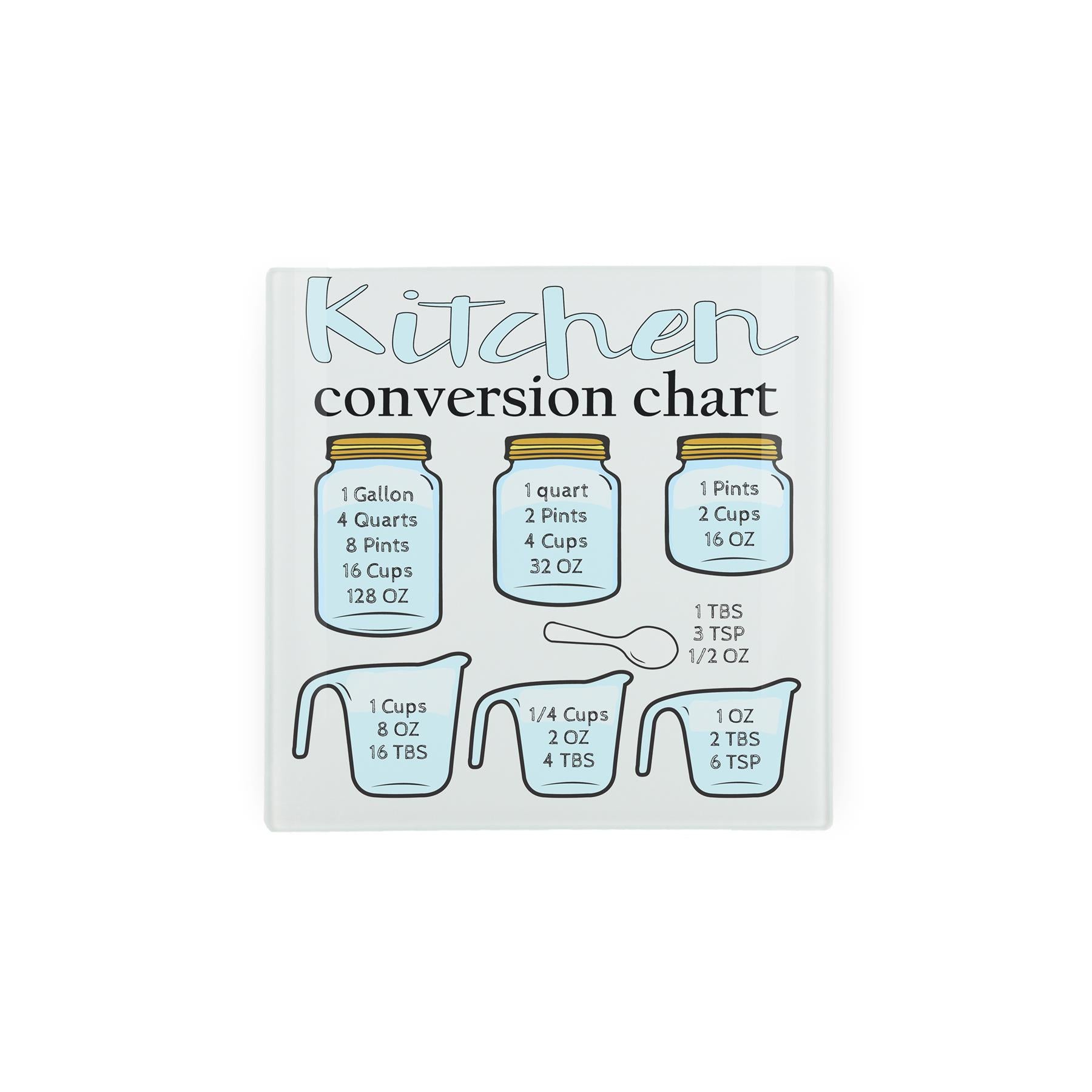 Mini glass worktop protector with kitchen conversion chart.