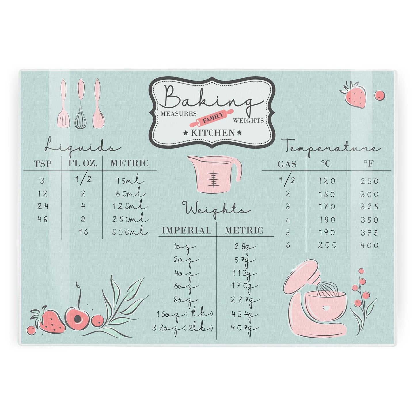 Strawberry Baking Measurements Large Worktop Protector