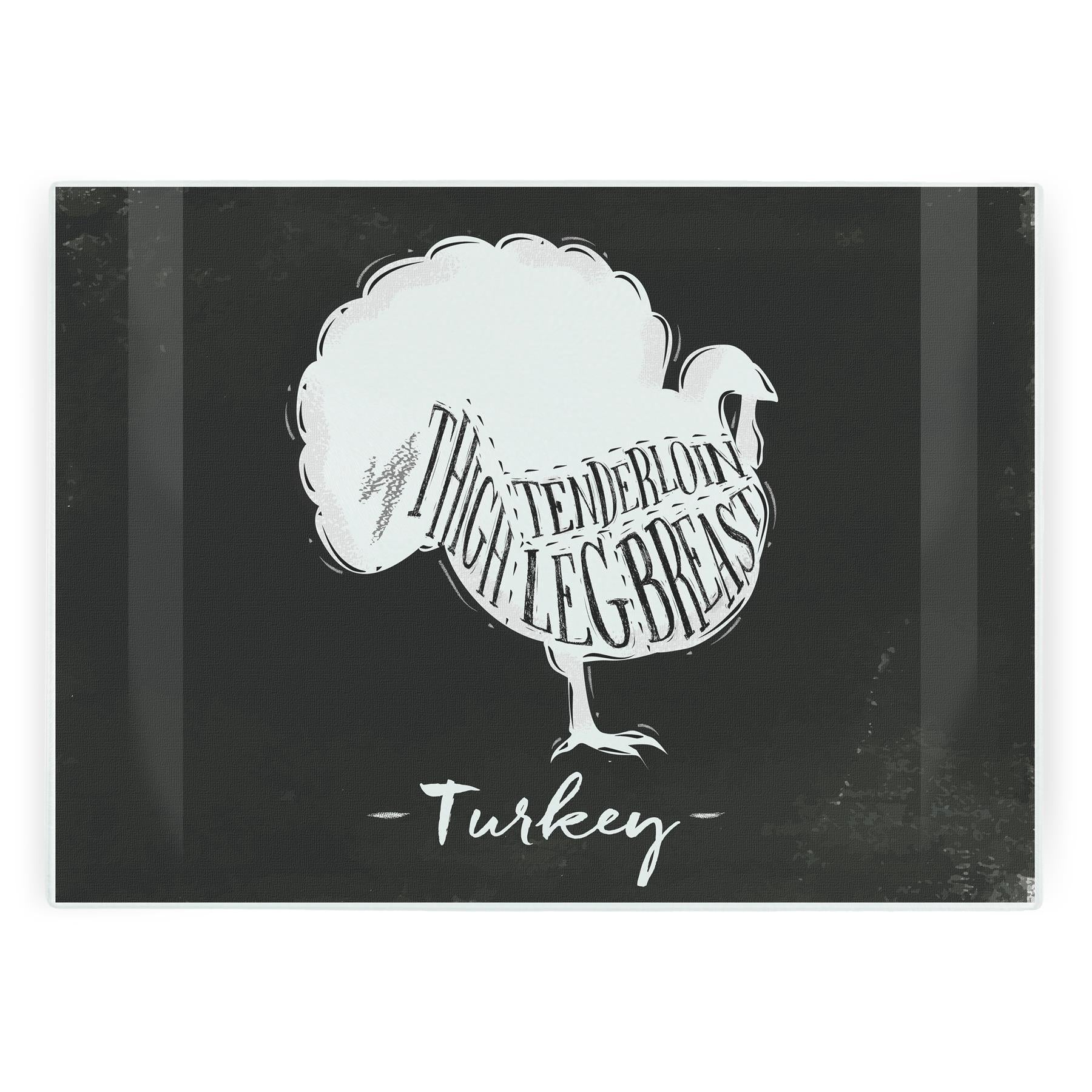 Cuts of Meat Turkey Large Worktop Protector