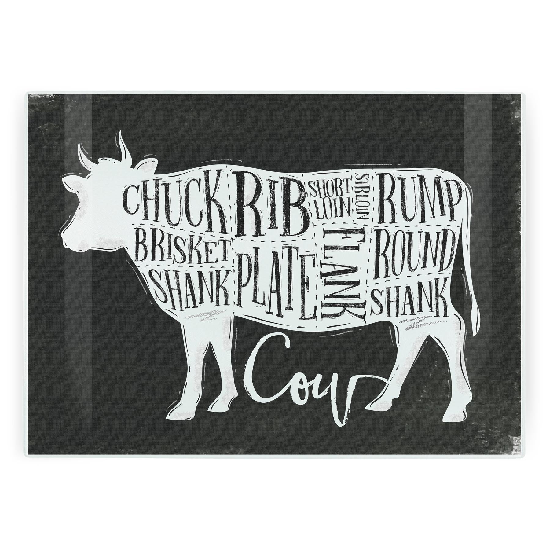 Cuts of Meat Cow Large Worktop Protector