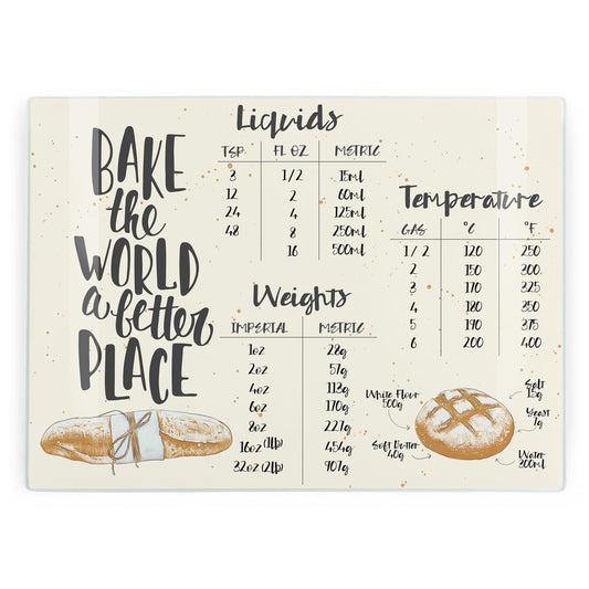 Bread Conversion Chart Large Smooth Worktop Protector