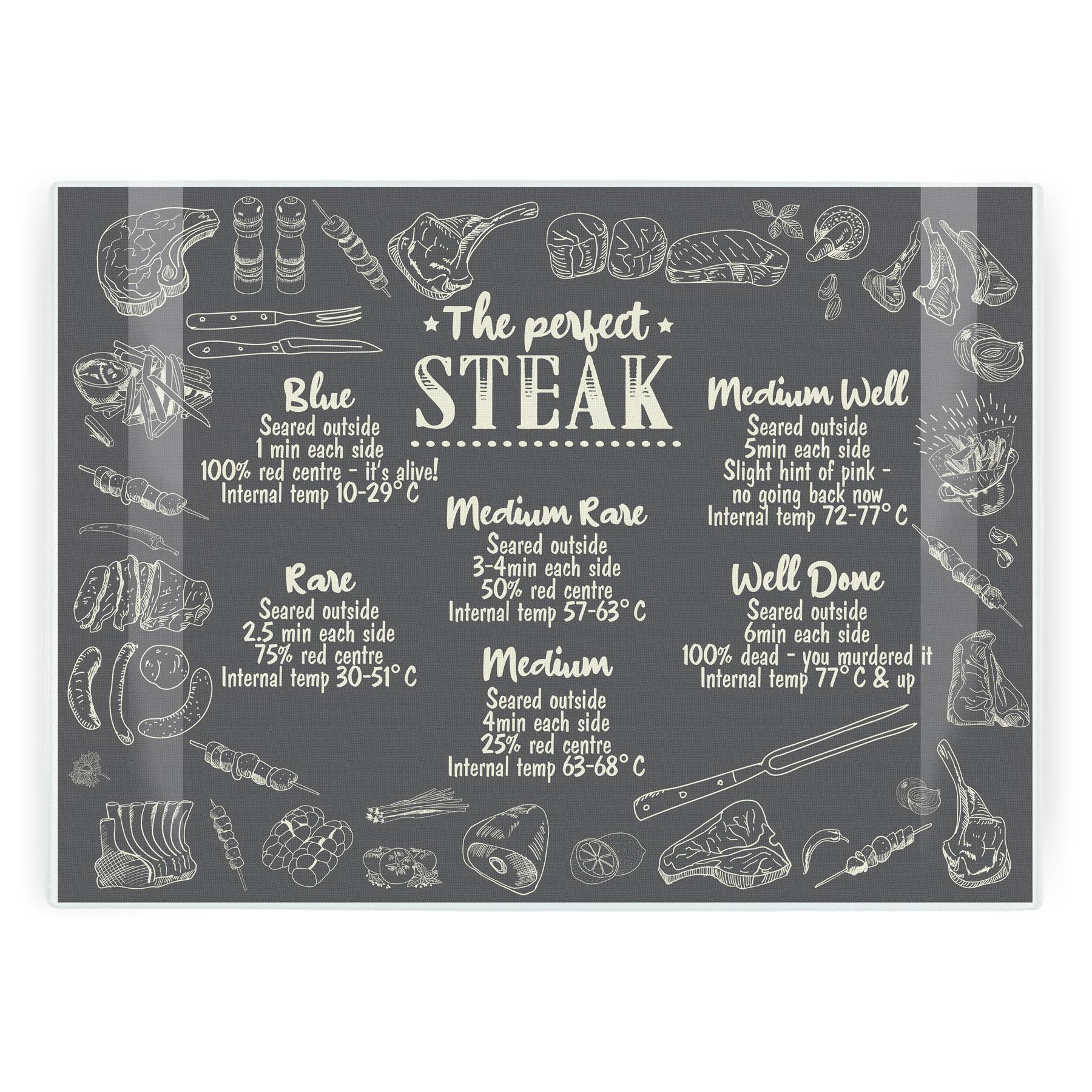 The Perfect Steak Large Worktop Protector