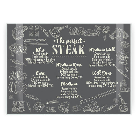 The Perfect Steak Large Worktop Protector